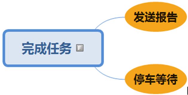 project-image