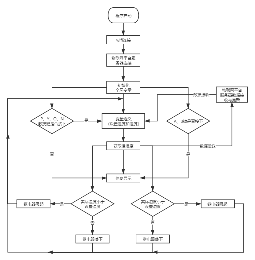 project-image