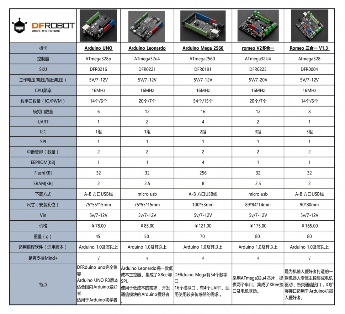 project-image