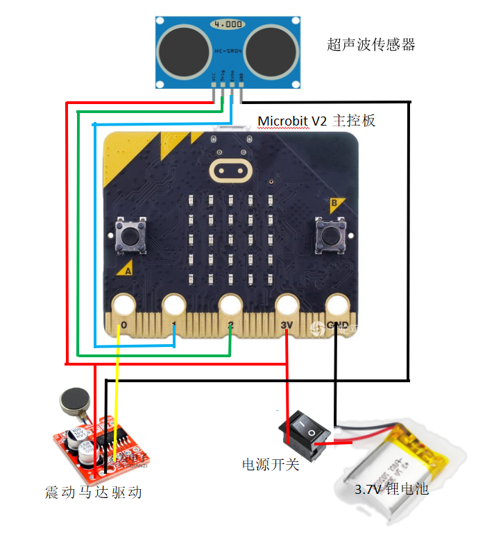 project-image