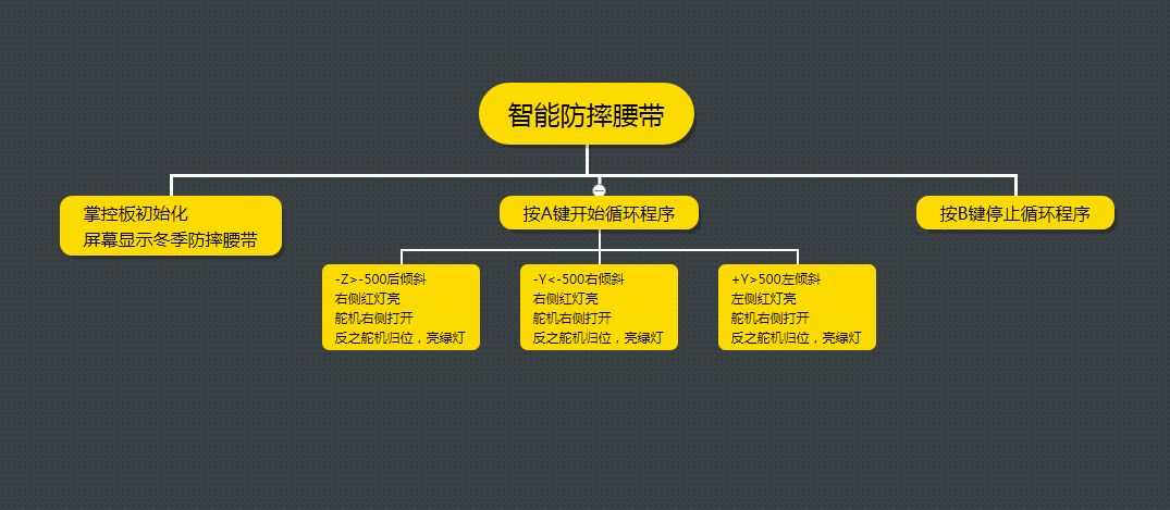 project-image