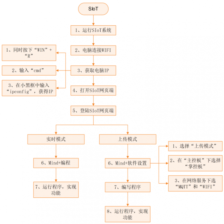 project-image