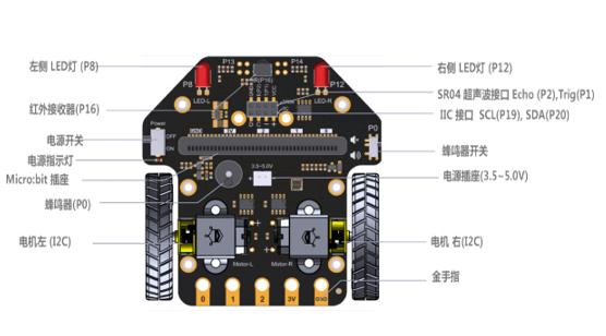 project-image