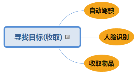 project-image