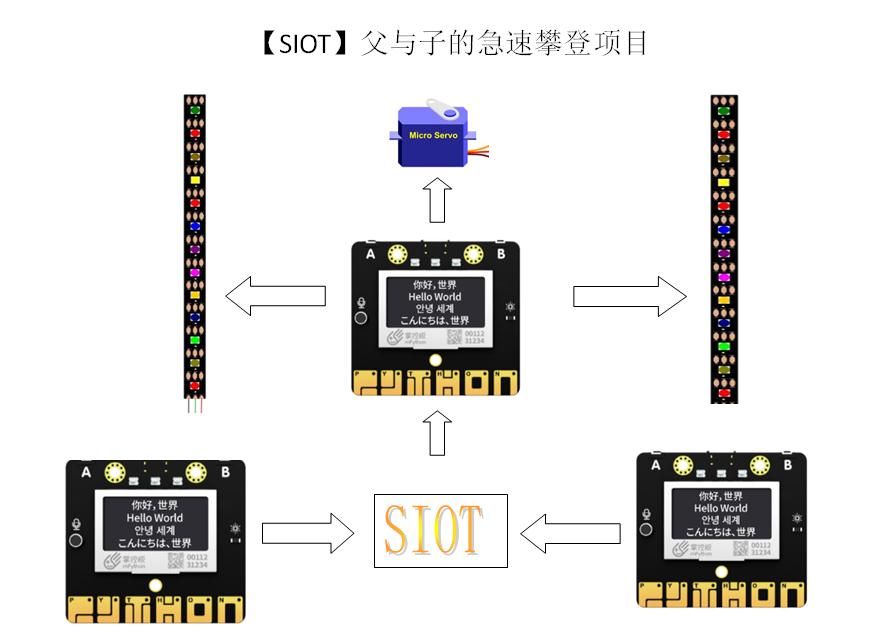 project-image