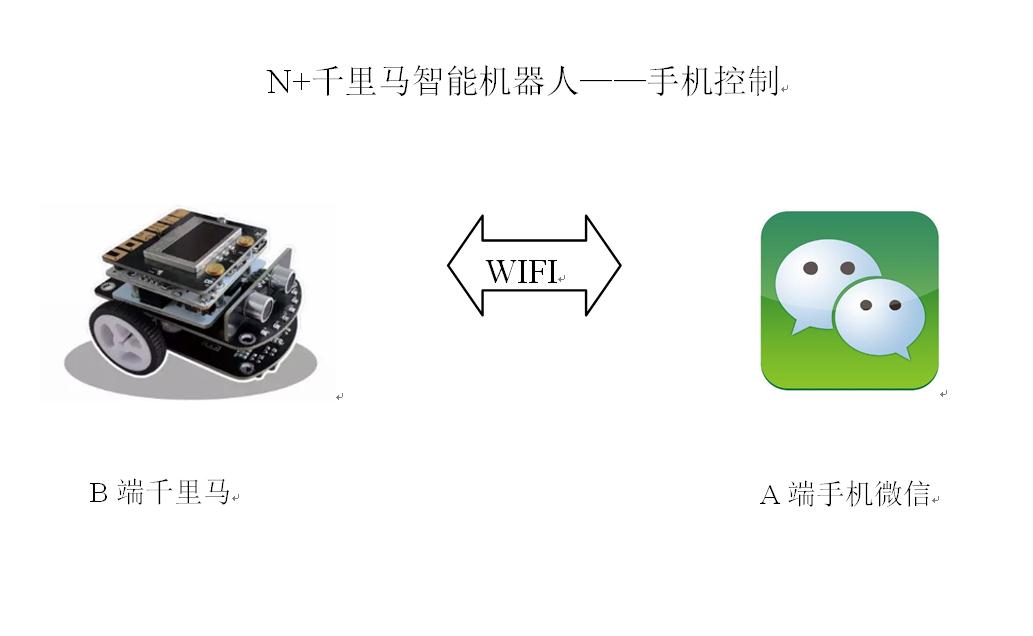 project-image