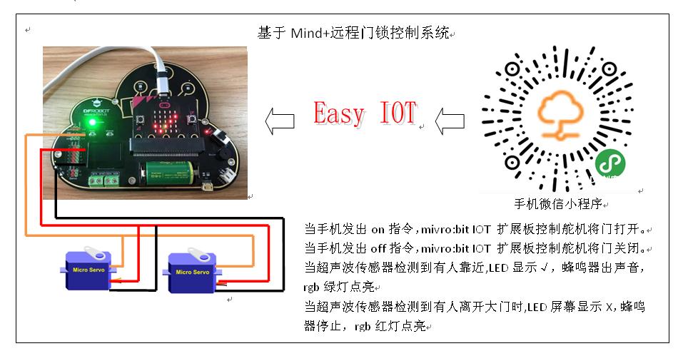 project-image