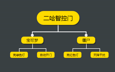 project-image