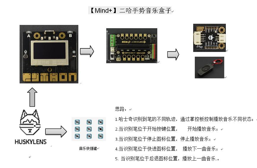project-image