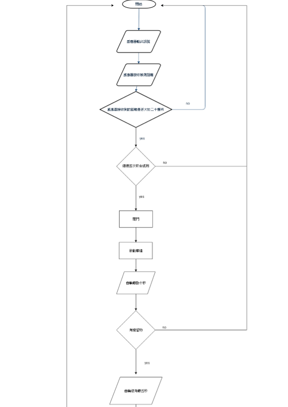 project-image