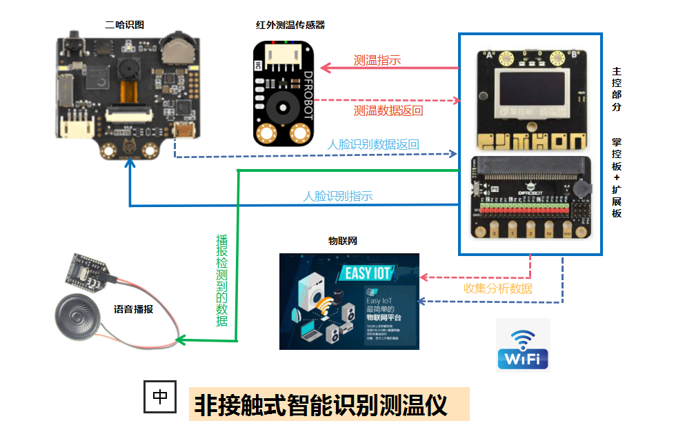 project-image