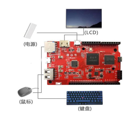project-image