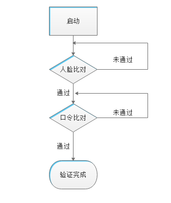 project-image