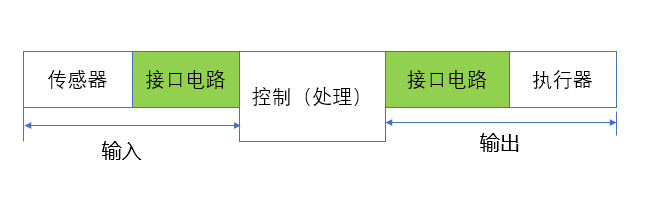 project-image