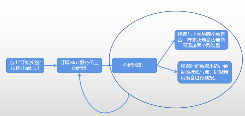 project-image