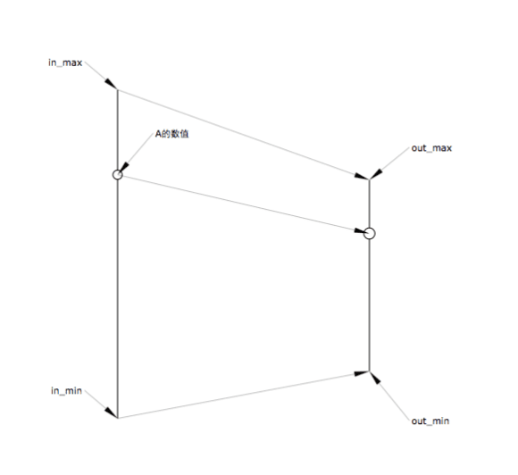 project-image