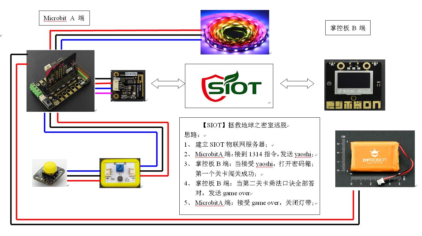 project-image