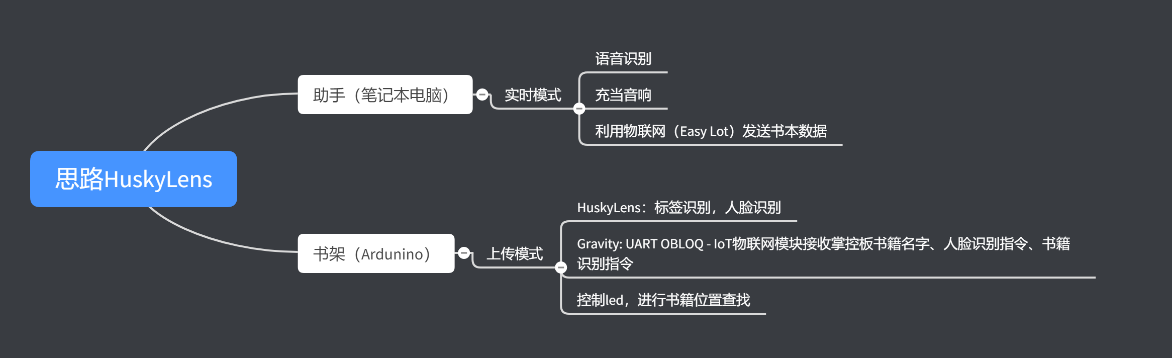project-image