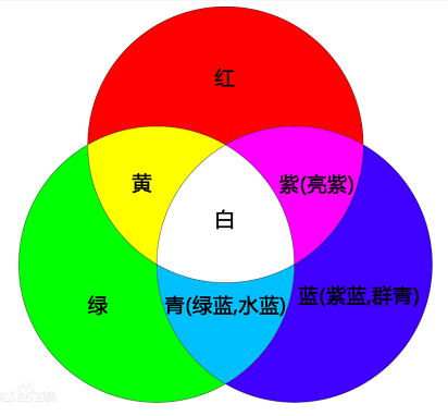 project-image