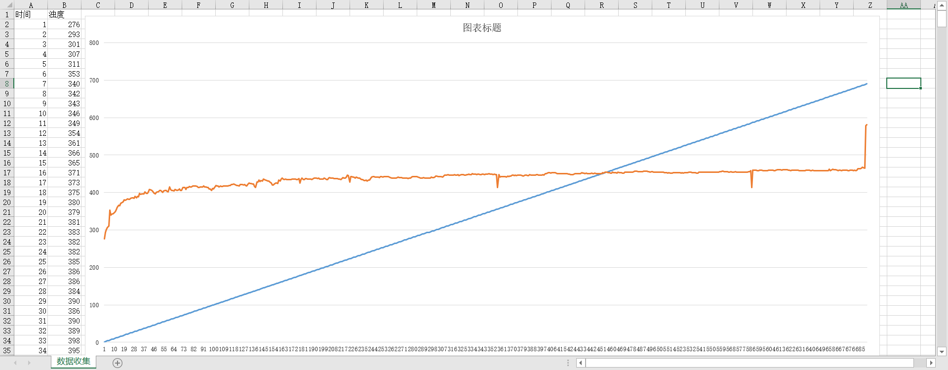 project-image