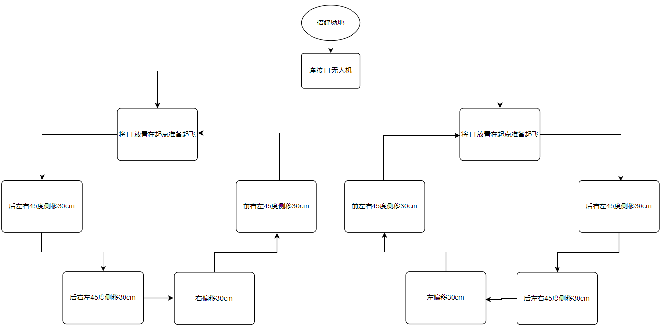 project-image