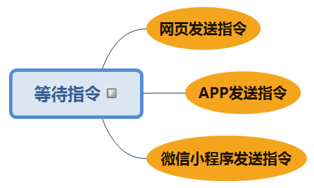 project-image