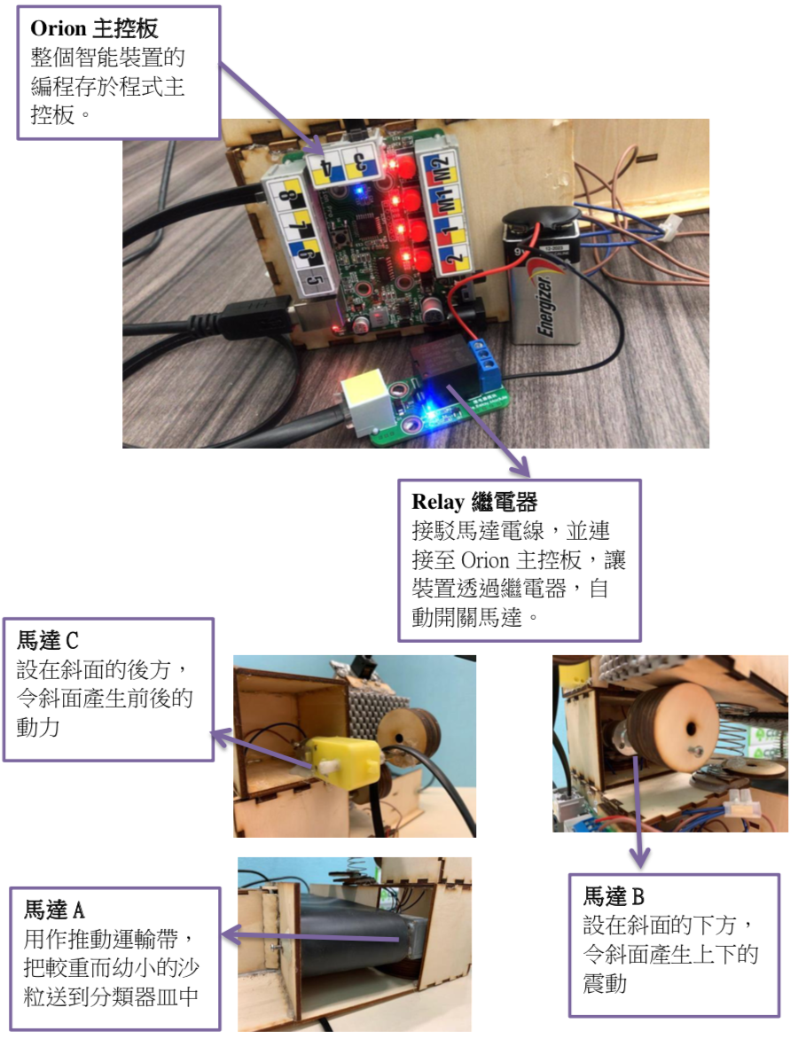 project-image