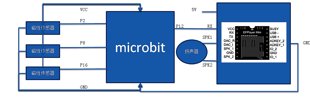 project-image