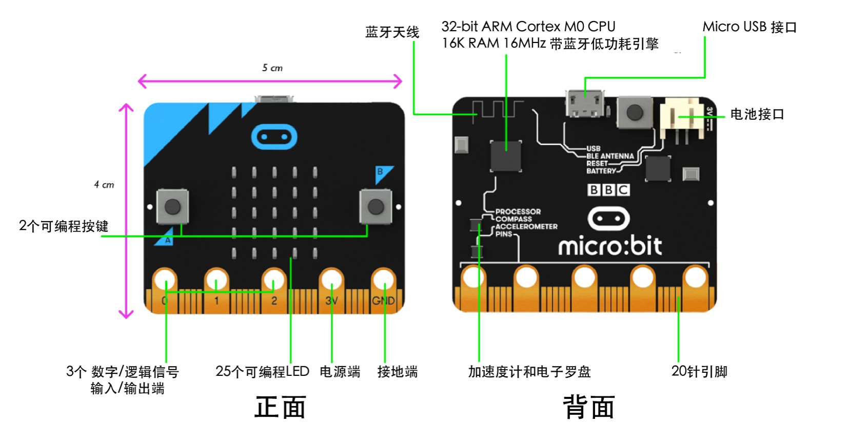 project-image