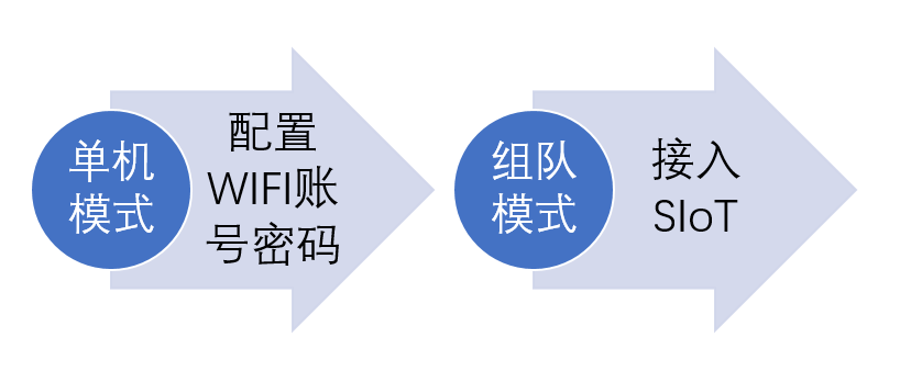 project-image