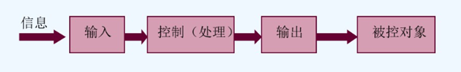 project-image