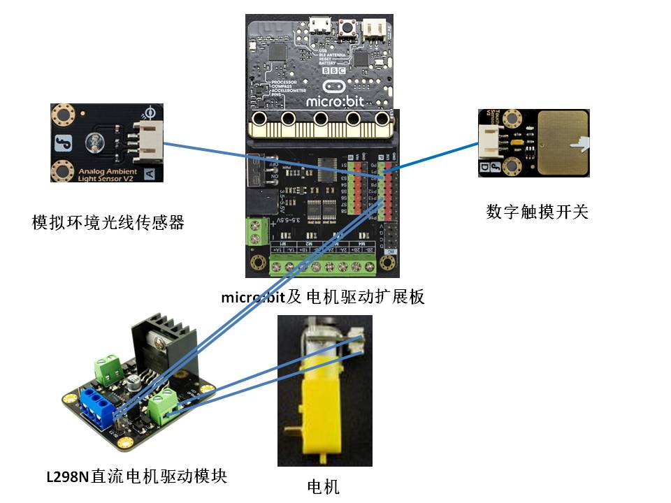 project-image