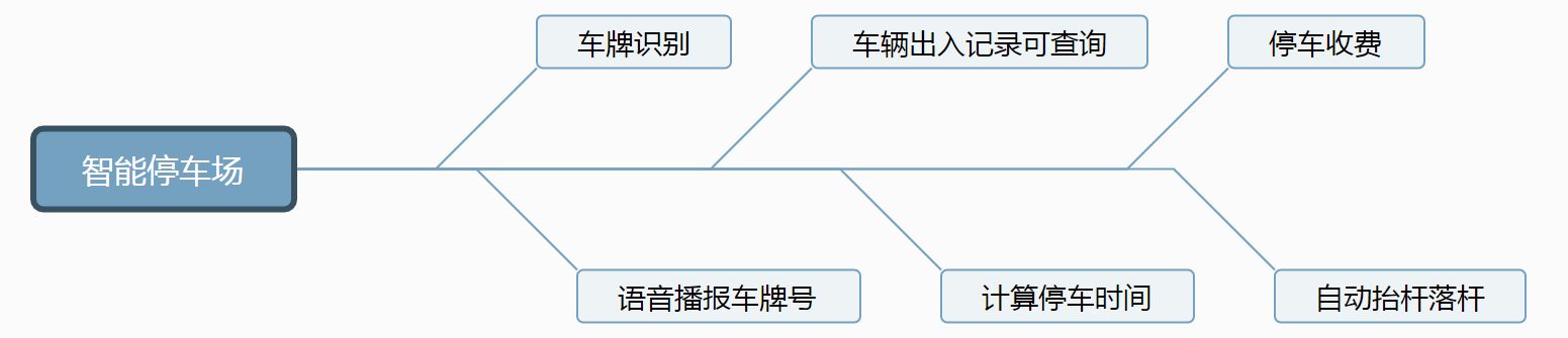 project-image