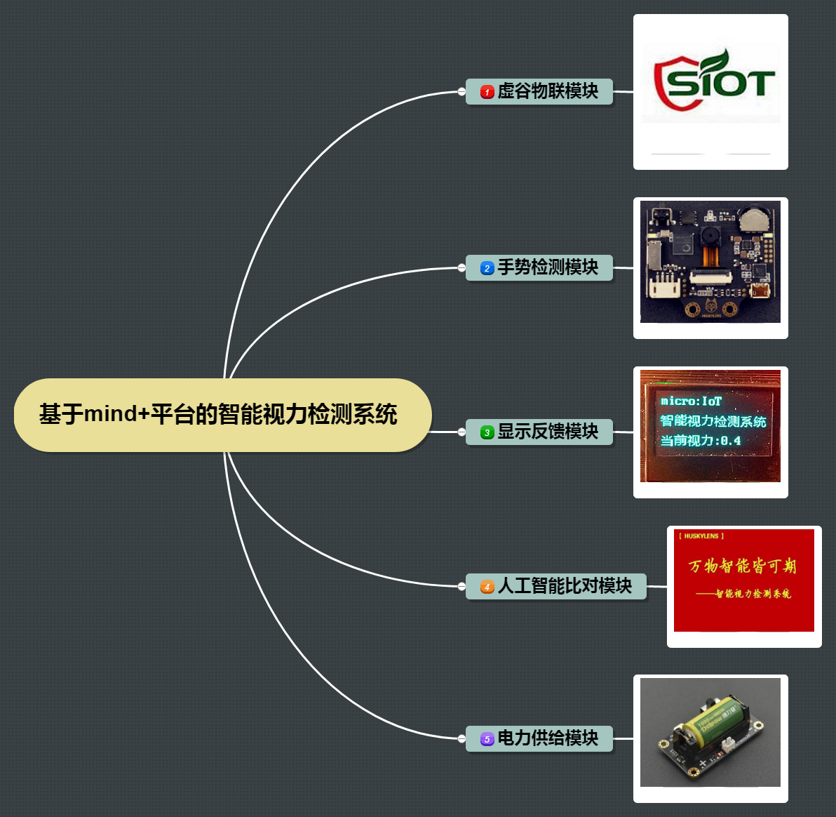 project-image