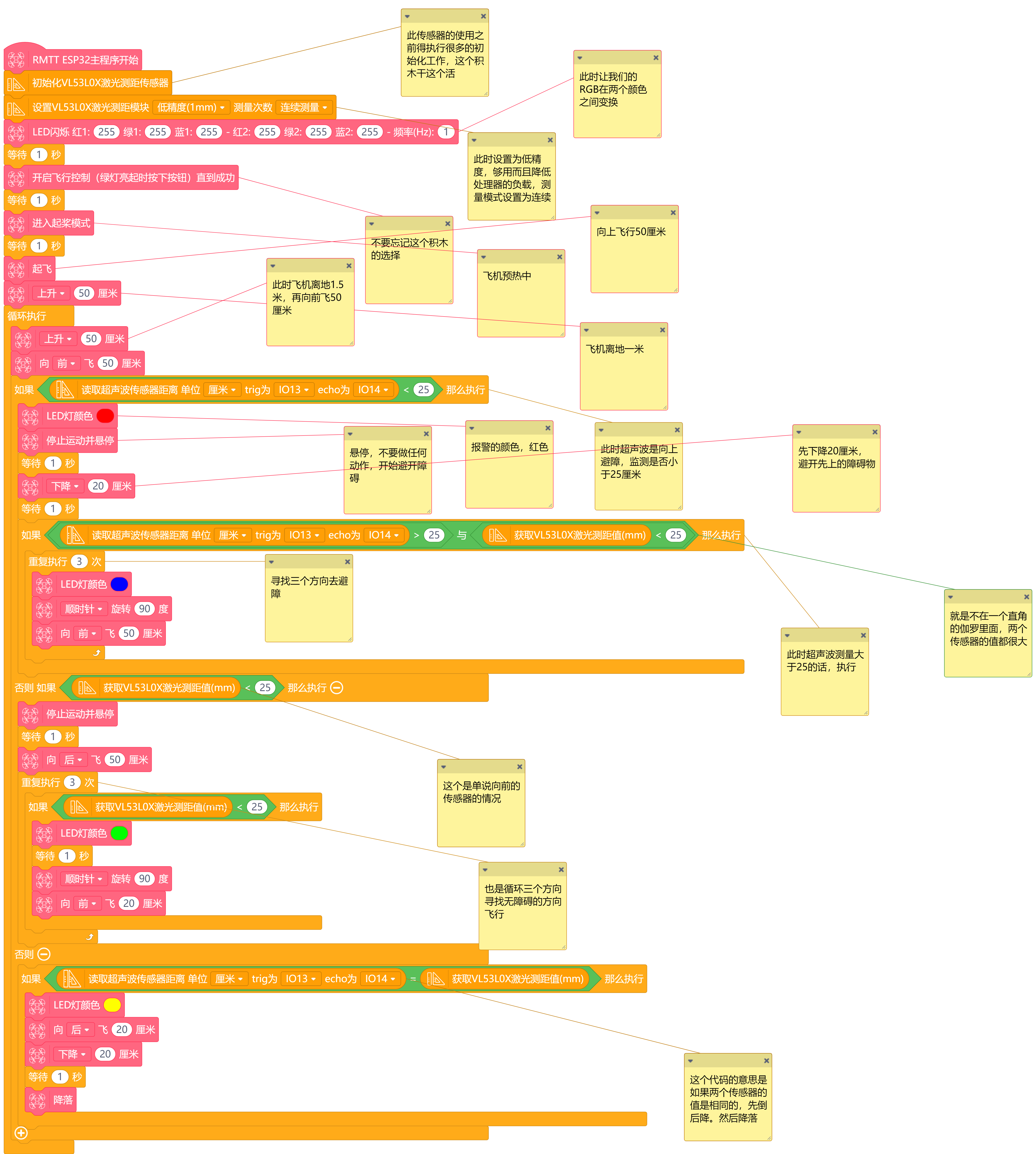 project-image