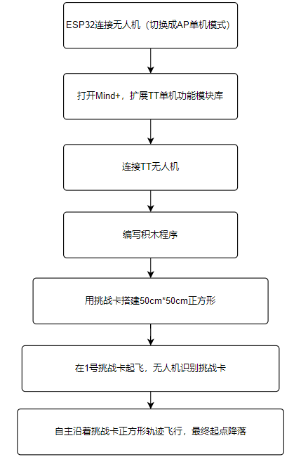 project-image