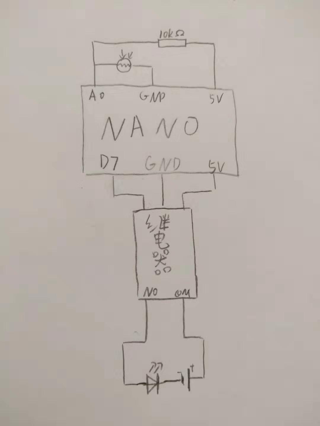project-image