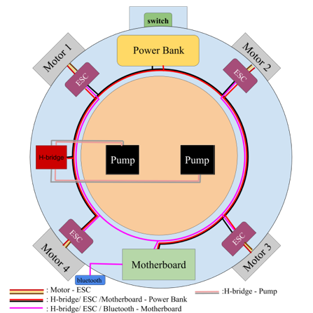project-image