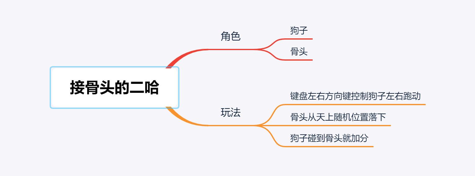 project-image