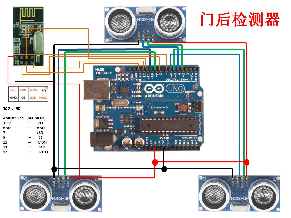 project-image
