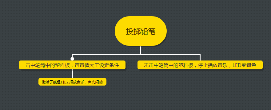 project-image