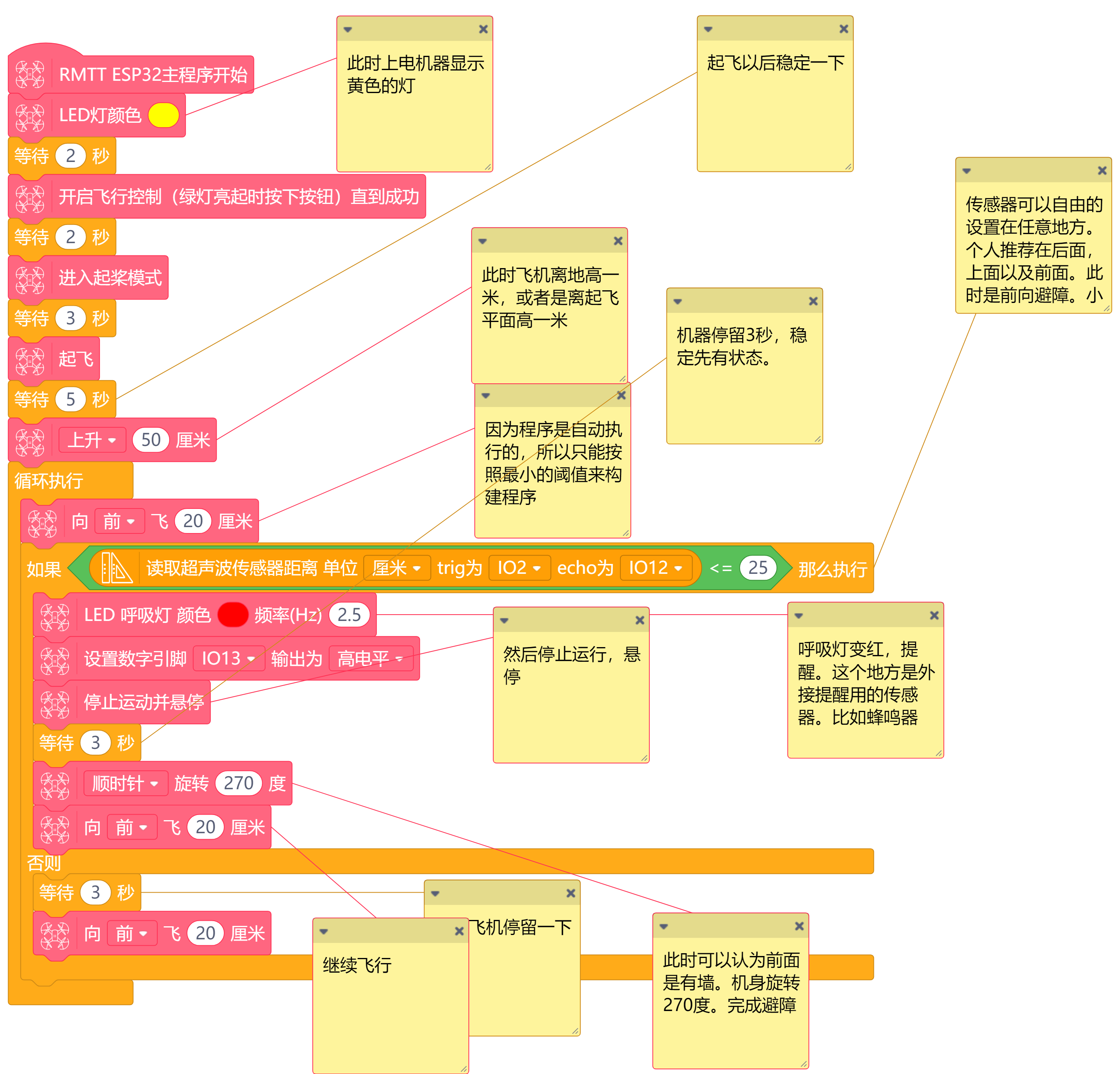 project-image
