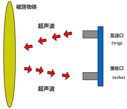 project-image