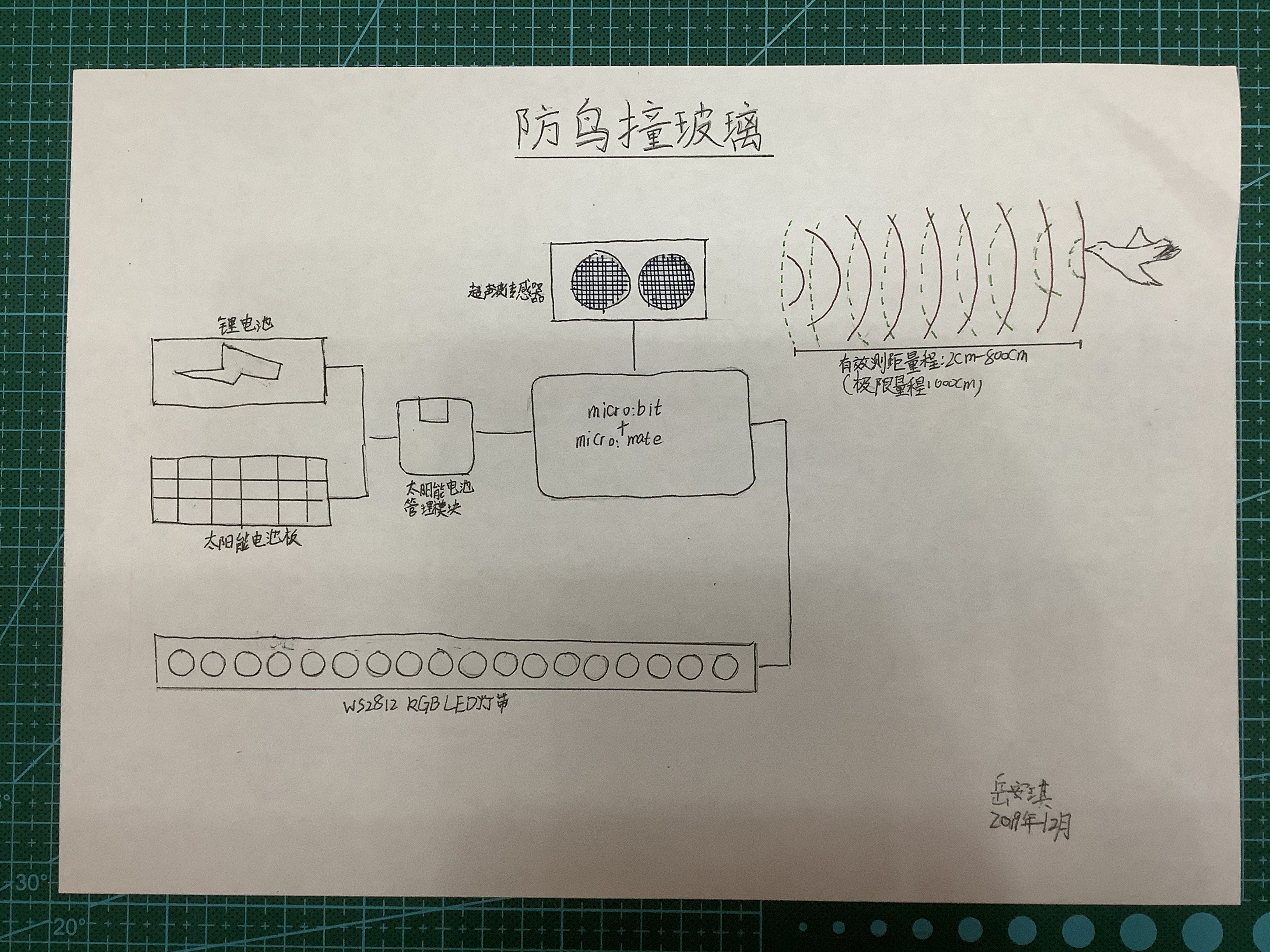 project-image