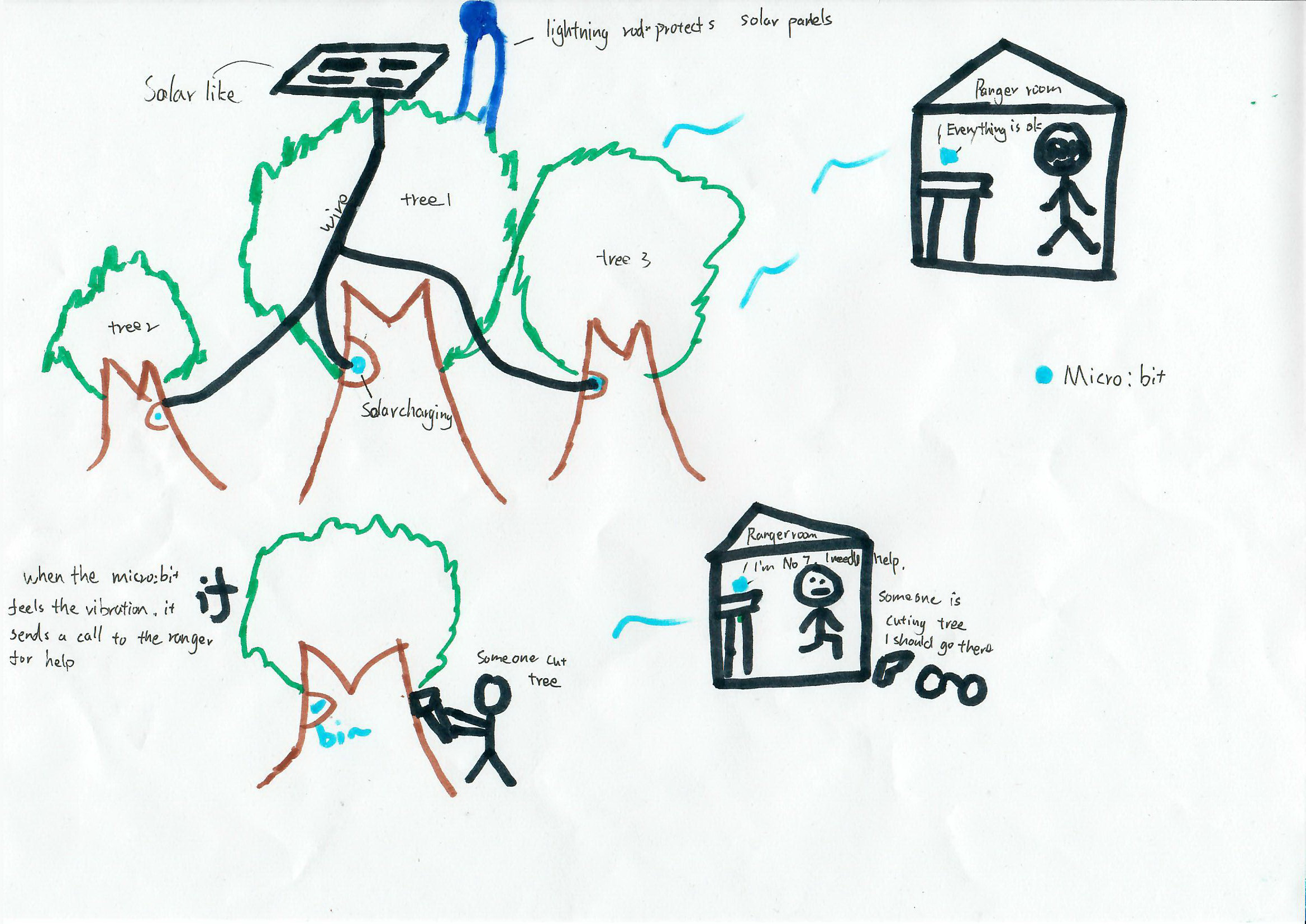 project-image