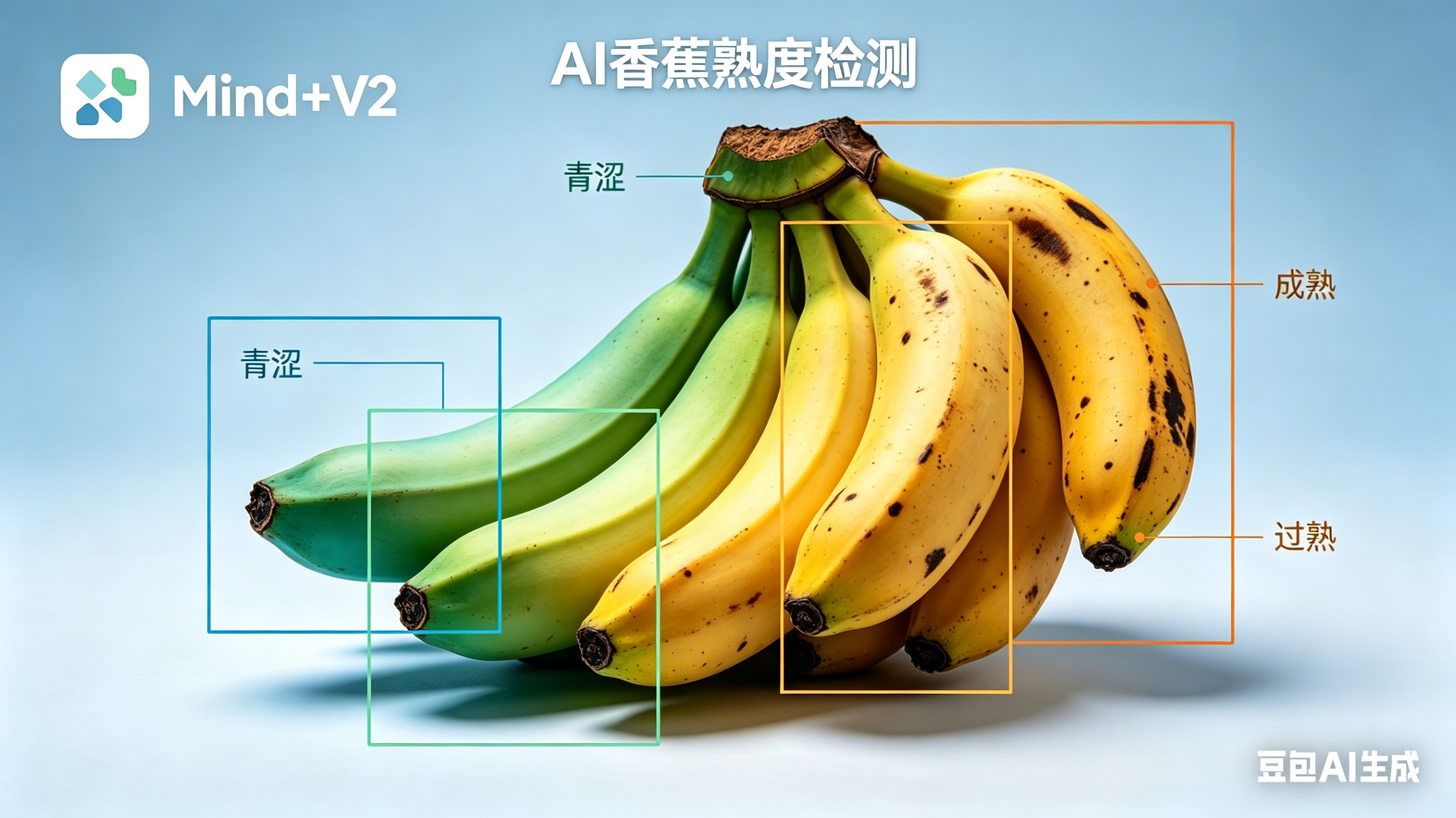 【灵感数字组】AI“识”熟度，香蕉选购好帮手——Mind+ V2 模型训练