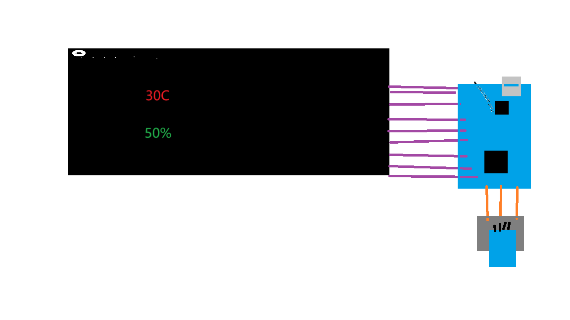 使用Arduino制做变色温湿度计
