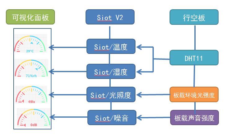 捕获.JPG
