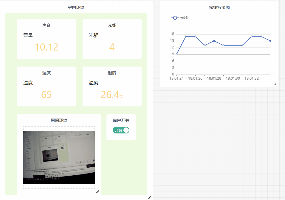 室内环境可视化-物联网挑战赛