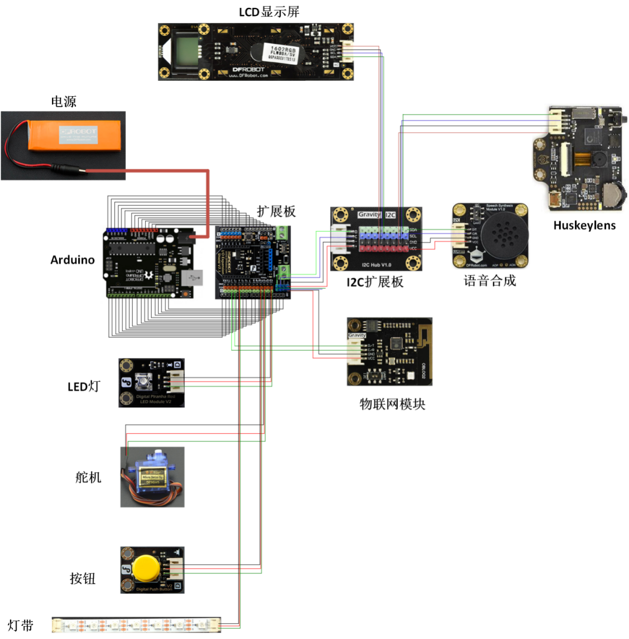 projectImage